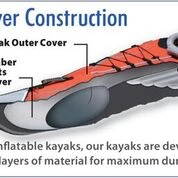 AdvancedFrame Expedition Elite Kayak with Pump