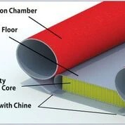 StraitEdge Angler Pro Kayak with pump