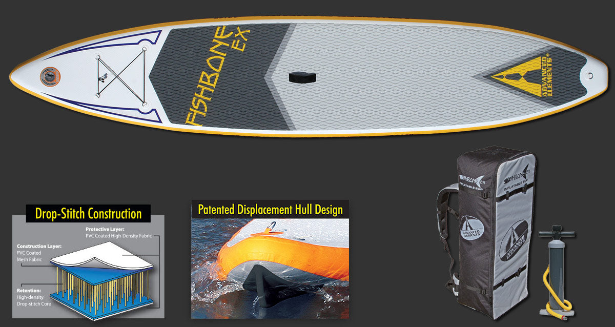 FishBone EX SUP & Pump